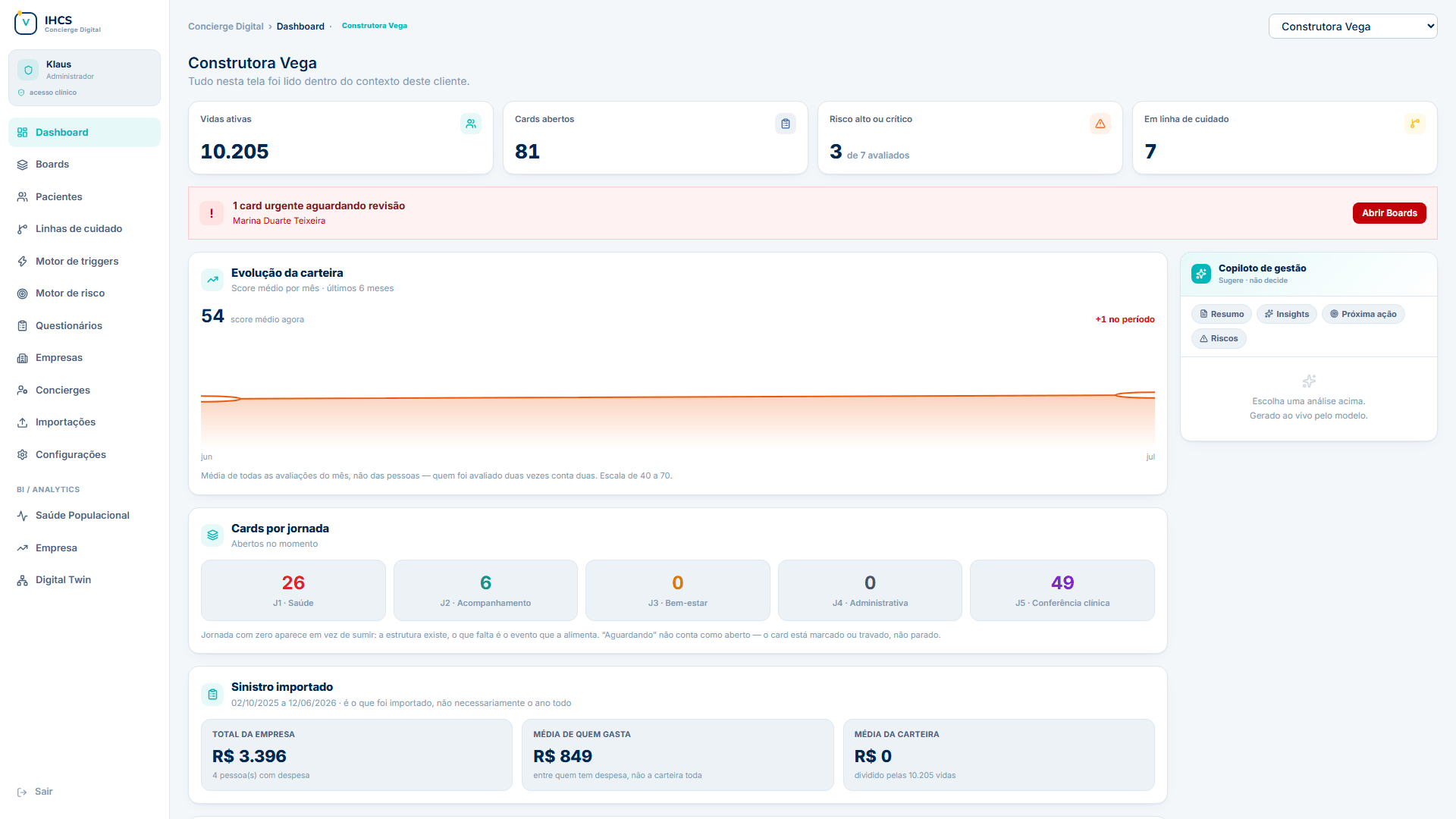 Visão geral da plataforma IHCS com a fila do concierge, o painel do gestor e o app do beneficiário